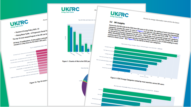 An image of pages of the EDC User Stats Report on a background of green and blue in a gradient